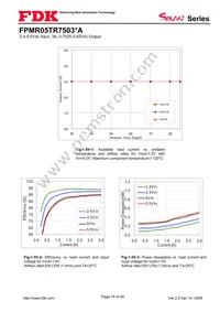 FPMR05TR7503PA Datasheet Page 18