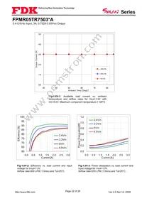 FPMR05TR7503PA Datasheet Page 22