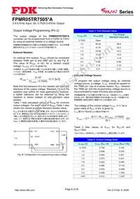 FPMR05TR7505PA Datasheet Page 6