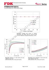 FPMR05TR7505PA Datasheet Page 18