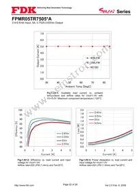 FPMR05TR7505PA Datasheet Page 22