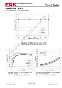 FPMR05TR7506PA Datasheet Page 20