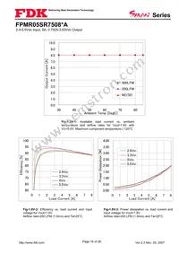 FPMR05TR7508PA Datasheet Page 16