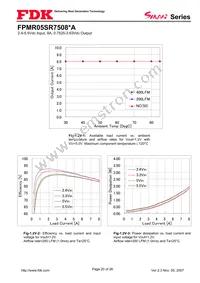 FPMR05TR7508PA Datasheet Page 20