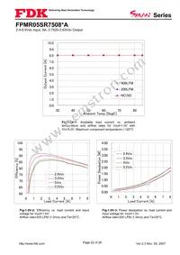 FPMR05TR7508PA Datasheet Page 22