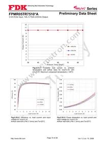 FPMR05TR7510PA Datasheet Page 10