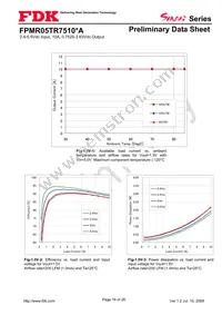 FPMR05TR7510PA Datasheet Page 18