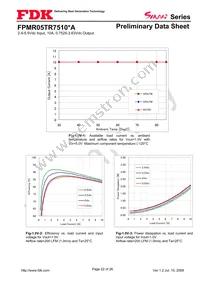 FPMR05TR7510PA Datasheet Page 22