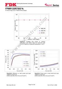 FPMR12SR7503PA Datasheet Page 16