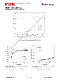 FPMR12SR7503PA Datasheet Page 18