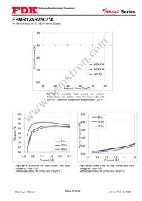 FPMR12SR7503PA Datasheet Page 20