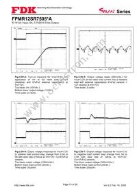FPMR12SR7505PA Datasheet Page 13