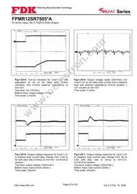 FPMR12SR7505PA Datasheet Page 23