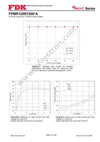 FPMR12SR7506PA Datasheet Page 16