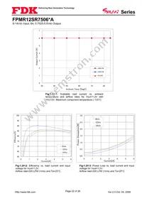 FPMR12SR7506PA Datasheet Page 22