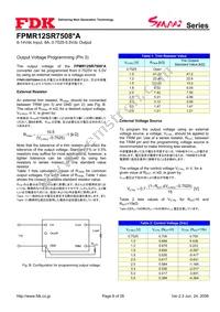 FPMR12SR7508PA Datasheet Page 6