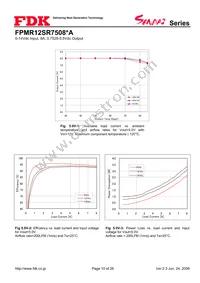 FPMR12SR7508PA Datasheet Page 10