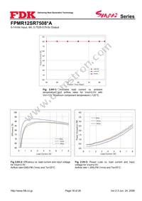 FPMR12SR7508PA Datasheet Page 16