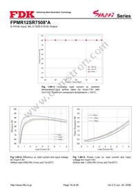 FPMR12SR7508PA Datasheet Page 18