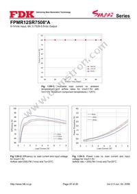 FPMR12SR7508PA Datasheet Page 20