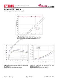 FPMR12SR7508PA Datasheet Page 22