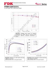 FPMR12SR7510PA Datasheet Page 16