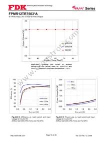 FPMR12TR7503PA Datasheet Page 16