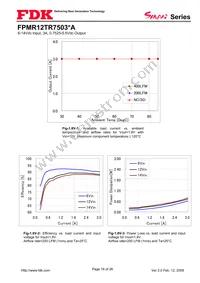 FPMR12TR7503PA Datasheet Page 18