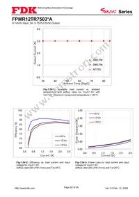 FPMR12TR7503PA Datasheet Page 20