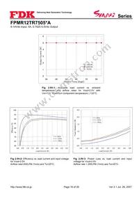 FPMR12TR7505PA Datasheet Page 16