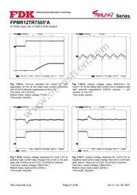 FPMR12TR7505PA Datasheet Page 21