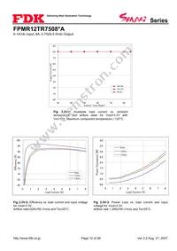 FPMR12TR7508PA Datasheet Page 12