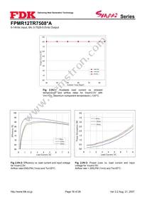 FPMR12TR7508PA Datasheet Page 16