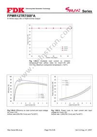 FPMR12TR7508PA Datasheet Page 18