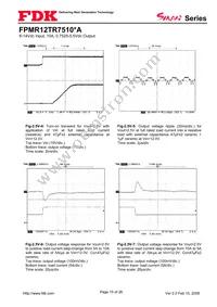 FPMR12TR7510PA Datasheet Page 15