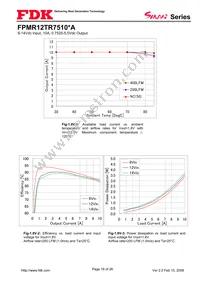 FPMR12TR7510PA Datasheet Page 18