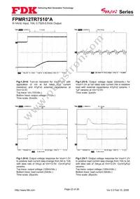FPMR12TR7510PA Datasheet Page 23