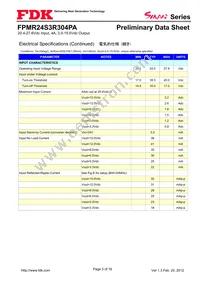 FPMR24S3R304PA Datasheet Page 3