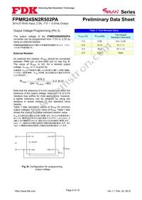 FPMR24SN2R502PA Datasheet Page 6