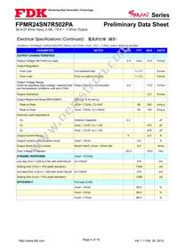 FPMR24SN7R502PA Datasheet Page 4