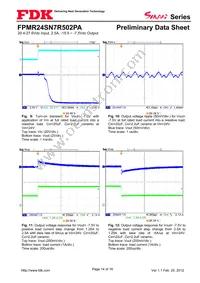 FPMR24SN7R502PA Datasheet Page 14