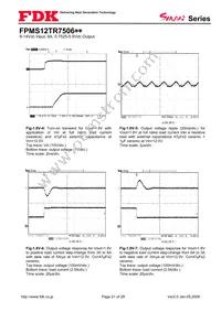 FPMS12TR7506PA Datasheet Page 21