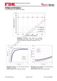 FPMS12TR7508PA Datasheet Page 16