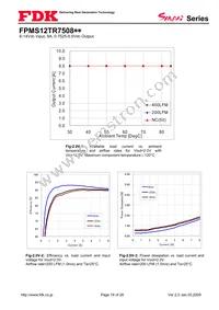 FPMS12TR7508PA Datasheet Page 18