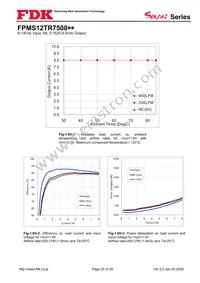 FPMS12TR7508PA Datasheet Page 20