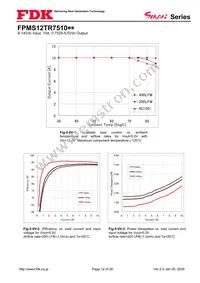 FPMS12TR7510PA Datasheet Page 12