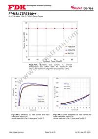 FPMS12TR7510PA Datasheet Page 18