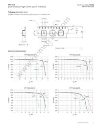 FPT1006-340-R Datasheet Page 3