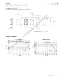 FPV1507-500-R Datasheet Page 3