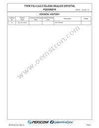 FQ2500016 Datasheet Page 2
